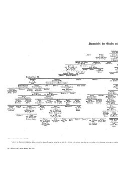 Image of the Page - (000376) - in Biographisches Lexikon des Kaiserthums Oesterreich - Rasner-Rhederer, Volume 25