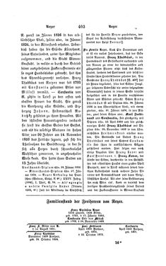 Image of the Page - 403 - in Biographisches Lexikon des Kaiserthums Oesterreich - Rasner-Rhederer, Volume 25