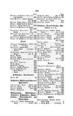 Image of the Page - 420 - in Biographisches Lexikon des Kaiserthums Oesterreich - Rasner-Rhederer, Volume 25