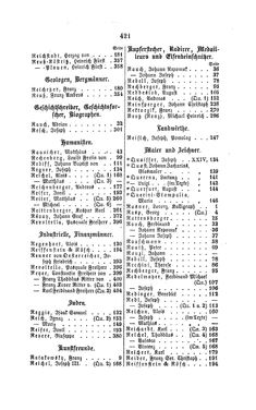 Image of the Page - 421 - in Biographisches Lexikon des Kaiserthums Oesterreich - Rasner-Rhederer, Volume 25