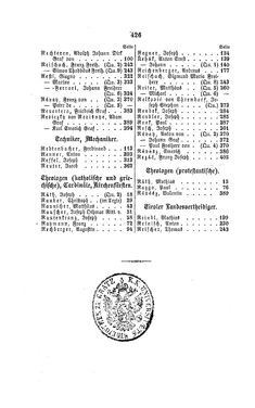 Image of the Page - 426 - in Biographisches Lexikon des Kaiserthums Oesterreich - Rasner-Rhederer, Volume 25