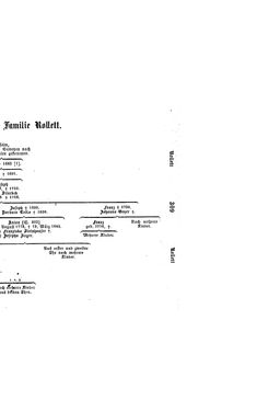 Image of the Page - (000319) - in Biographisches Lexikon des Kaiserthums Oesterreich - Rhedey-Rosenauer, Volume 26