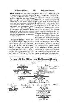 Image of the Page - 351 - in Biographisches Lexikon des Kaiserthums Oesterreich - Rhedey-Rosenauer, Volume 26