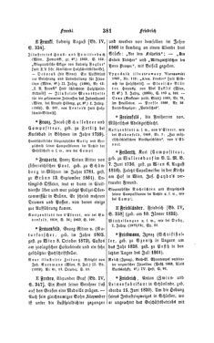 Bild der Seite - 381 - in Biographisches Lexikon des Kaiserthums Oesterreich - Rhedey-Rosenauer, Band 26