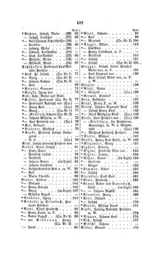 Bild der Seite - 402 - in Biographisches Lexikon des Kaiserthums Oesterreich - Rhedey-Rosenauer, Band 26