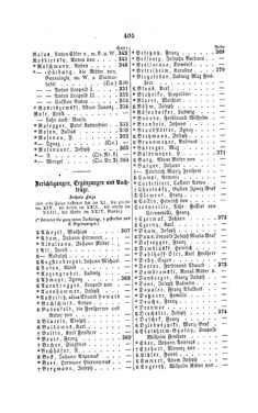Bild der Seite - 405 - in Biographisches Lexikon des Kaiserthums Oesterreich - Rhedey-Rosenauer, Band 26