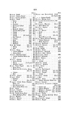 Image of the Page - 410 - in Biographisches Lexikon des Kaiserthums Oesterreich - Rhedey-Rosenauer, Volume 26