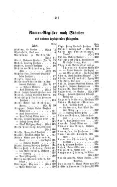 Image of the Page - 413 - in Biographisches Lexikon des Kaiserthums Oesterreich - Rhedey-Rosenauer, Volume 26