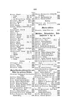 Image of the Page - 416 - in Biographisches Lexikon des Kaiserthums Oesterreich - Rhedey-Rosenauer, Volume 26