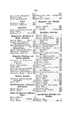 Image of the Page - 418 - in Biographisches Lexikon des Kaiserthums Oesterreich - Rhedey-Rosenauer, Volume 26