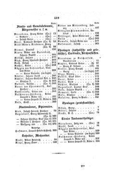 Image of the Page - 419 - in Biographisches Lexikon des Kaiserthums Oesterreich - Rhedey-Rosenauer, Volume 26