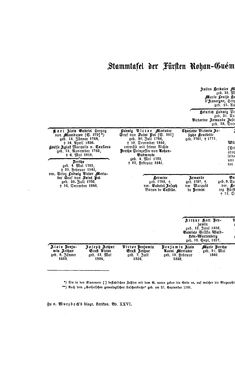 Image of the Page - (000430) - in Biographisches Lexikon des Kaiserthums Oesterreich - Rhedey-Rosenauer, Volume 26