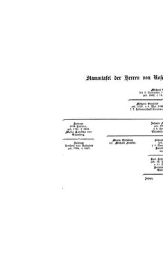 Image of the Page - (000028) - in Biographisches Lexikon des Kaiserthums Oesterreich - Rosenberg-Rzikkowsky, Volume 27