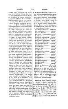Bild der Seite - 143 - in Biographisches Lexikon des Kaiserthums Oesterreich - Rosenberg-Rzikkowsky, Band 27