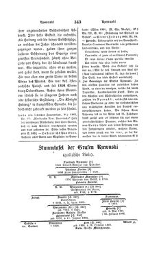 Bild der Seite - 343 - in Biographisches Lexikon des Kaiserthums Oesterreich - Rosenberg-Rzikkowsky, Band 27