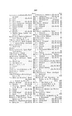 Bild der Seite - 360 - in Biographisches Lexikon des Kaiserthums Oesterreich - Rosenberg-Rzikkowsky, Band 27