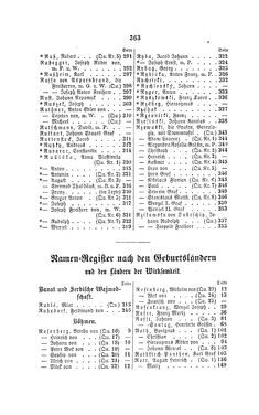Bild der Seite - 363 - in Biographisches Lexikon des Kaiserthums Oesterreich - Rosenberg-Rzikkowsky, Band 27