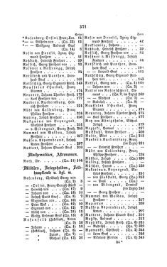 Image of the Page - 371 - in Biographisches Lexikon des Kaiserthums Oesterreich - Rosenberg-Rzikkowsky, Volume 27