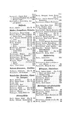 Image of the Page - 372 - in Biographisches Lexikon des Kaiserthums Oesterreich - Rosenberg-Rzikkowsky, Volume 27