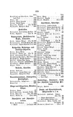 Image of the Page - 373 - in Biographisches Lexikon des Kaiserthums Oesterreich - Rosenberg-Rzikkowsky, Volume 27