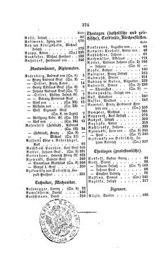Image of the Page - 374 - in Biographisches Lexikon des Kaiserthums Oesterreich - Rosenberg-Rzikkowsky, Volume 27