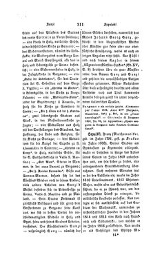Image of the Page - 211 - in Biographisches Lexikon des Kaiserthums Oesterreich - Saal-Sawiczewski, Volume 28