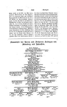Bild der Seite - 243 - in Biographisches Lexikon des Kaiserthums Oesterreich - Saal-Sawiczewski, Band 28