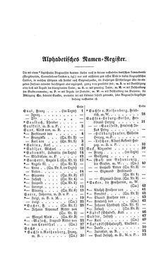 Bild der Seite - 373 - in Biographisches Lexikon des Kaiserthums Oesterreich - Saal-Sawiczewski, Band 28