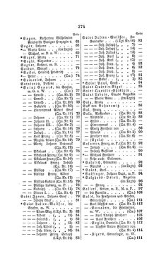 Bild der Seite - 374 - in Biographisches Lexikon des Kaiserthums Oesterreich - Saal-Sawiczewski, Band 28