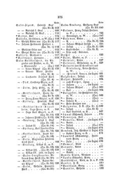 Bild der Seite - 375 - in Biographisches Lexikon des Kaiserthums Oesterreich - Saal-Sawiczewski, Band 28