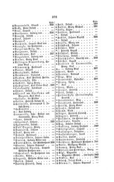 Image of the Page - 378 - in Biographisches Lexikon des Kaiserthums Oesterreich - Saal-Sawiczewski, Volume 28