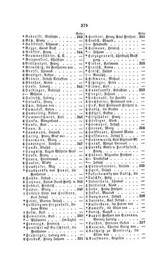 Image of the Page - 379 - in Biographisches Lexikon des Kaiserthums Oesterreich - Saal-Sawiczewski, Volume 28