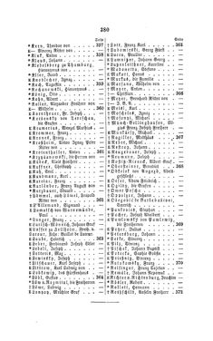 Image of the Page - 380 - in Biographisches Lexikon des Kaiserthums Oesterreich - Saal-Sawiczewski, Volume 28
