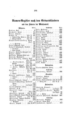 Image of the Page - 381 - in Biographisches Lexikon des Kaiserthums Oesterreich - Saal-Sawiczewski, Volume 28