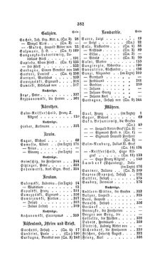 Image of the Page - 382 - in Biographisches Lexikon des Kaiserthums Oesterreich - Saal-Sawiczewski, Volume 28