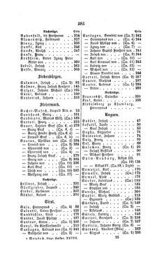Image of the Page - 385 - in Biographisches Lexikon des Kaiserthums Oesterreich - Saal-Sawiczewski, Volume 28
