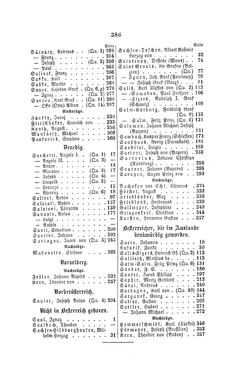 Image of the Page - 386 - in Biographisches Lexikon des Kaiserthums Oesterreich - Saal-Sawiczewski, Volume 28