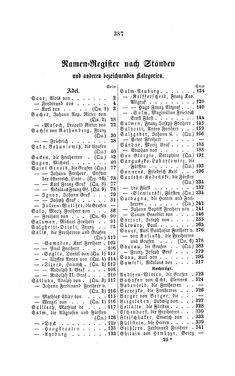 Bild der Seite - 387 - in Biographisches Lexikon des Kaiserthums Oesterreich - Saal-Sawiczewski, Band 28