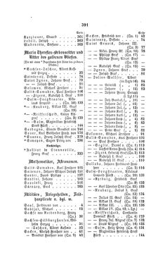 Image of the Page - 391 - in Biographisches Lexikon des Kaiserthums Oesterreich - Saal-Sawiczewski, Volume 28