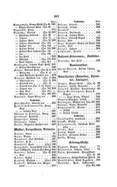 Image of the Page - 392 - in Biographisches Lexikon des Kaiserthums Oesterreich - Saal-Sawiczewski, Volume 28