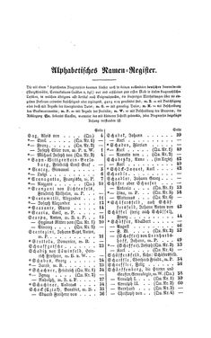 Image of the Page - 347 - in Biographisches Lexikon des Kaiserthums Oesterreich - Sax-Schimpf, Volume 29