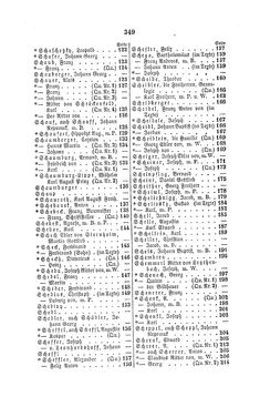 Image of the Page - 349 - in Biographisches Lexikon des Kaiserthums Oesterreich - Sax-Schimpf, Volume 29