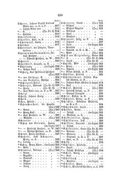 Image of the Page - 350 - in Biographisches Lexikon des Kaiserthums Oesterreich - Sax-Schimpf, Volume 29