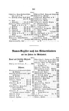 Image of the Page - 351 - in Biographisches Lexikon des Kaiserthums Oesterreich - Sax-Schimpf, Volume 29