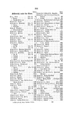 Image of the Page - 353 - in Biographisches Lexikon des Kaiserthums Oesterreich - Sax-Schimpf, Volume 29