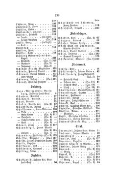 Image of the Page - 354 - in Biographisches Lexikon des Kaiserthums Oesterreich - Sax-Schimpf, Volume 29