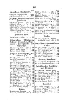 Image of the Page - 357 - in Biographisches Lexikon des Kaiserthums Oesterreich - Sax-Schimpf, Volume 29