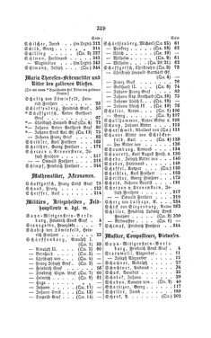 Image of the Page - 359 - in Biographisches Lexikon des Kaiserthums Oesterreich - Sax-Schimpf, Volume 29