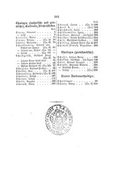 Image of the Page - 362 - in Biographisches Lexikon des Kaiserthums Oesterreich - Sax-Schimpf, Volume 29