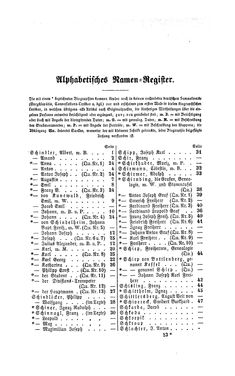 Image of the Page - 355 - in Biographisches Lexikon des Kaiserthums Oesterreich - Schindler-Schmuzer, Volume 30